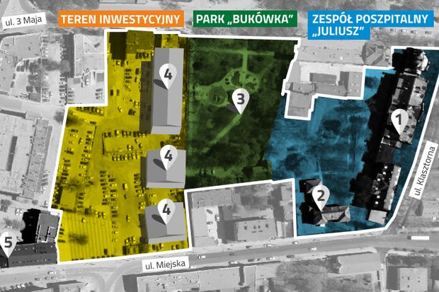 źródło: www.rybnik.eu